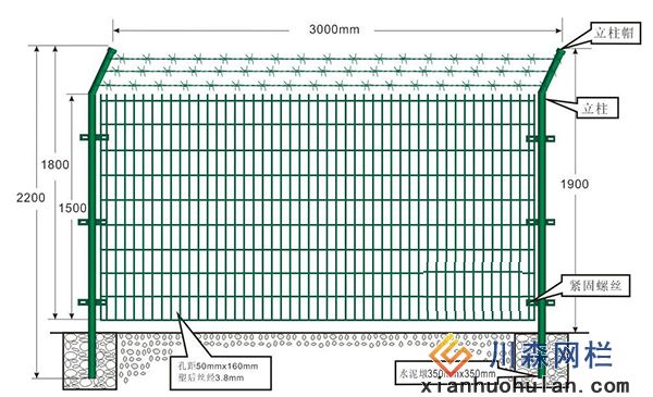 護(hù)欄網(wǎng)安裝圖紙